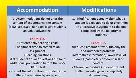 PPT - Special Education Accommodations and Modifications PowerPoint