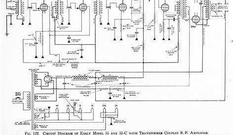 wiring diagram model a ford