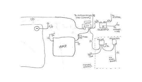 98 civic battery relocation wiring diagram