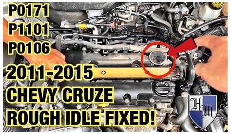 11-15 CHEVY CRUZE ROUGH IDLE FIXED CODES P0171 P1101 P0106 FIXED! PCV