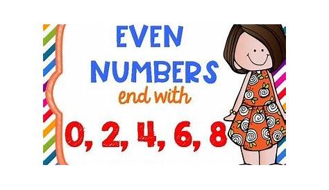 Even and Odd Numbers Poster Anchor Chart FREEBIE by The 5th Grade Renegade