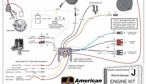 Wiring Diagram For 1970 Chevelle Engine 454