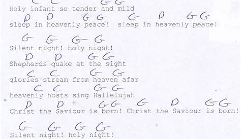 Silent Night (Christmas) Guitar Chord Chart in G Major | Silent night
