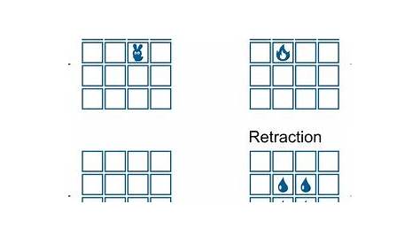 matrix display circuit diagram