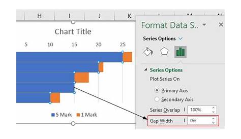 Tally Chart in Excel | How to Create a Tally Chart? (Example)