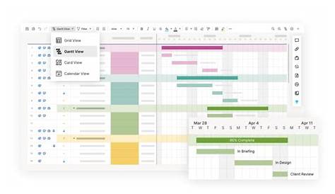 gantt chart pros and cons