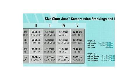 juzo compression stockings size chart
