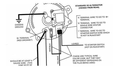 ford f150 transfer case shift motor wiring diagram