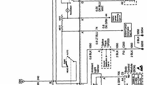 Chevy Blazer Wiring Diagram - 1999 chevy blazer alarm wiring diagram