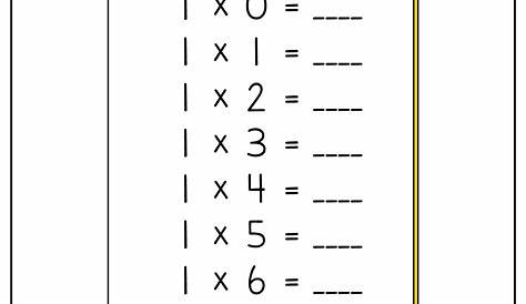 12 Multiplication Worksheets 1 12 / worksheeto.com