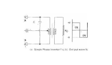 scr inverter circuit diagram