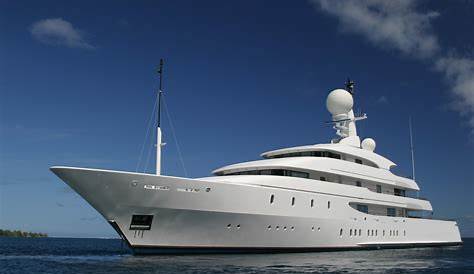 How Much to Charter a Yacht? The Complete Price Guide
