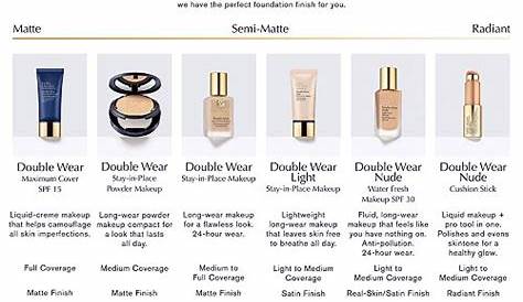 Estee Lauder Makeup Color Chart - Mugeek Vidalondon