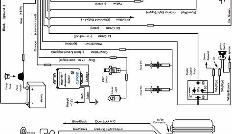 Python Security Wiring Diagram