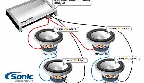Sub And Amp Wiring Diagram : DIAGRAM 2 Channel Amp Subwoofer Wiring