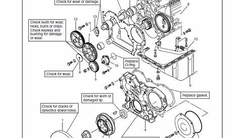 cat forklift transmission manual