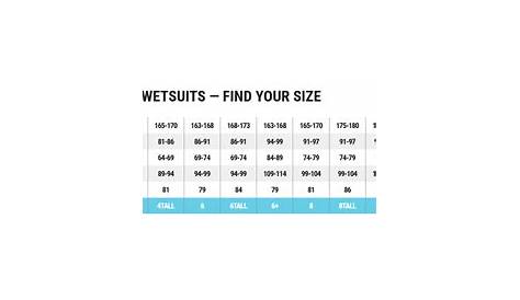 wetsuit size chart womens