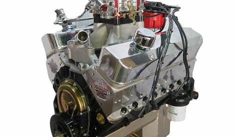 A Guide to Choosing the Best Crate Engines Update 2017