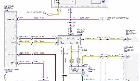 2001 ford f 150 wiring diagrams