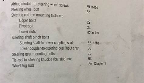 Torque specifications | Dodge Charger Forum