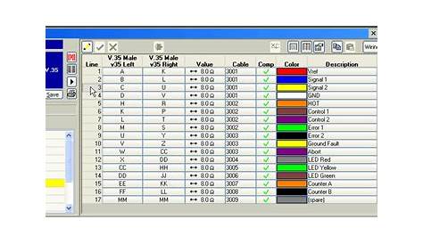 Auto Wiring Color Codes / Wiring Diagram Color Coding By Jorge Menchu