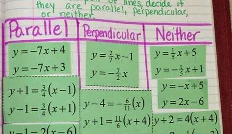 Parallel Perpendicular Or Neither Worksheet | worksheet today