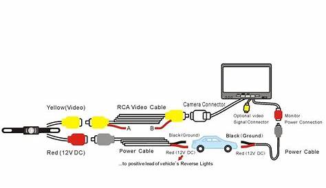Ford F250 Backup Camera Wiring Diagram - Wiring Diagram