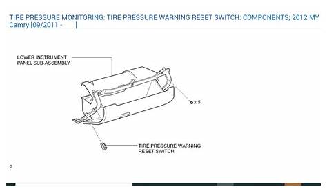 2012 camry tire pressure warning light stays on and tire pressure is