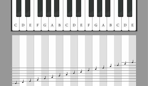 10 Best Printable Piano Notes - printablee.com