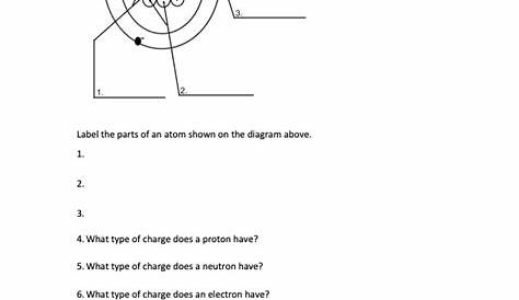 label the atom worksheet