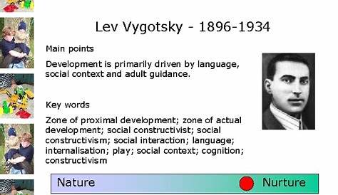 vygotsky stages of development chart