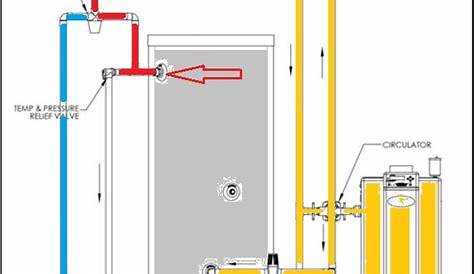 hot water heater wiring schematic