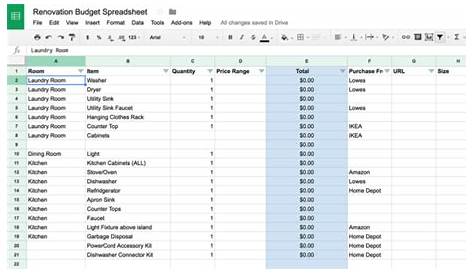 House Flipping Cost Spreadsheet Google Spreadshee free house flipping