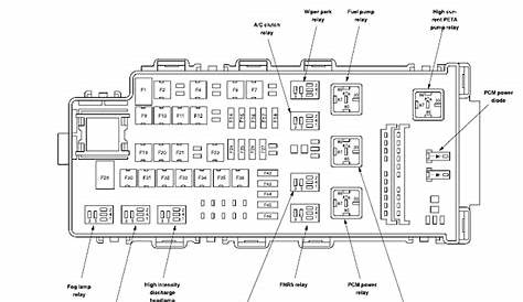 2001 toyota tundra fuse box diagram