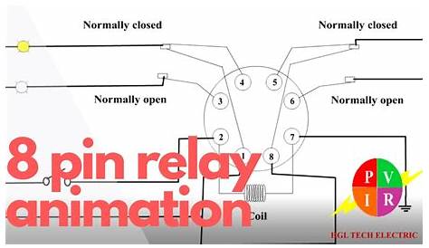 Electrical relay animation. Electrical relay working animation. 8 pin