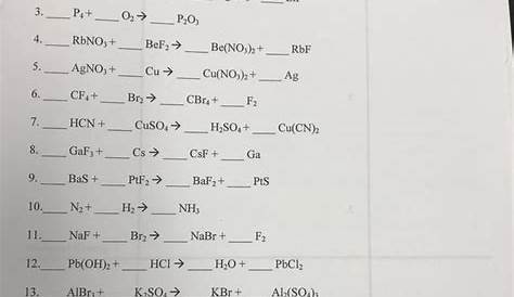identifying chemical reactions worksheet