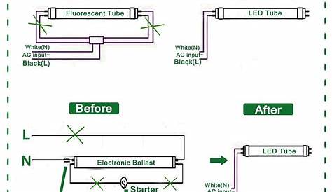 Led Fluorescent Tube Wiring Diagram, http://bookingritzcarlton.info/led