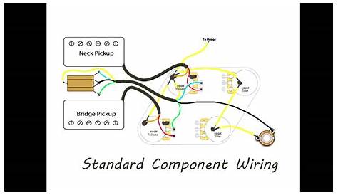 gibson 50s wiring diagram