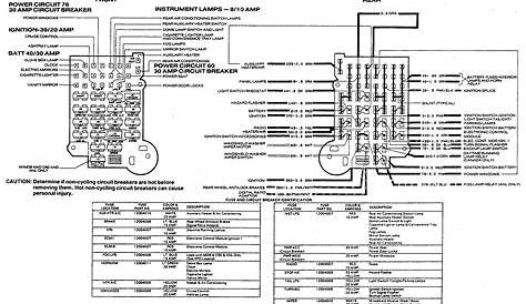 gmc astro fuse box diagrams