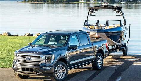 2021 Ford F150 Two Tone Colors