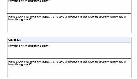 Logical Fallacies Worksheet Answer Key / Fallacy Examples Definition