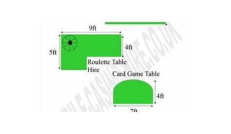 standard blackjack table dimensions