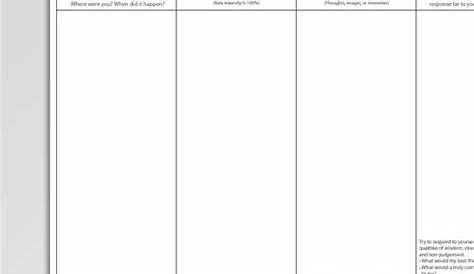 Download therapy worksheets - Psychology Tools | Cbt worksheets