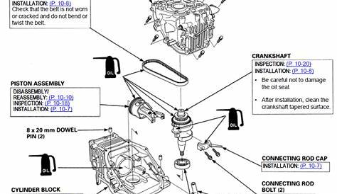 honda motorcycle carburetor diagram