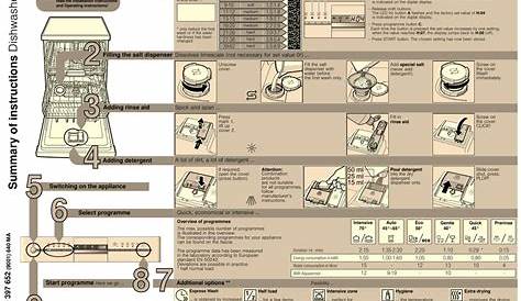 siemens dishwasher manual