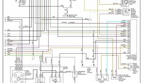 [DIAGRAM] Nissan Sunny B14 User Wiring Diagram - MYDIAGRAM.ONLINE
