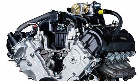 Influential American Engines That Changed Cars Forever