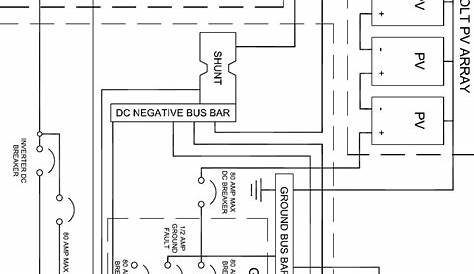 Outback Power Systems Flexmax 80 Users Manual