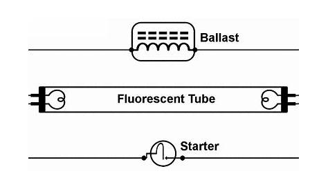 fluorescent tube circuit diagram