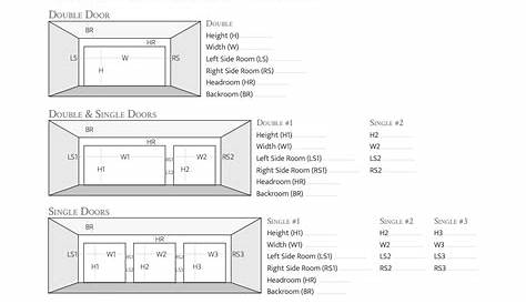 how to measure for garage door opener